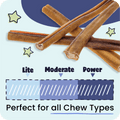 Pawstruck Bully Sticks with 'Lite', 'Moderate', and 'Power' levels on a blue and white background which reads, "Perfect for all Chew Types".