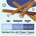 Dog chew sticks with 'Lite', 'Moderate', and 'Power' labels on a blue and white background.
