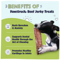 Benefits of the Pawstruck Beef Jerky Joint Health Treats