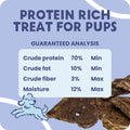 Pawstruck Choppers Beef Lung Treats