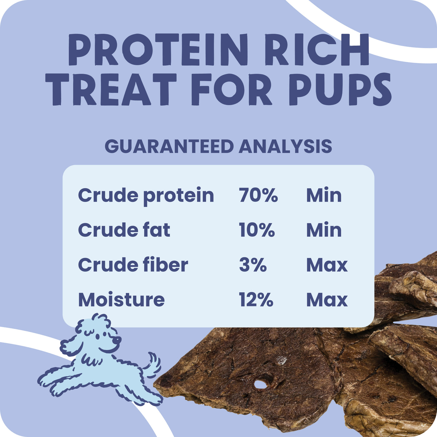 Pawstruck Choppers Beef Lung Treats
