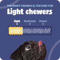 Pawstruck Choppers Beef Lung Treats