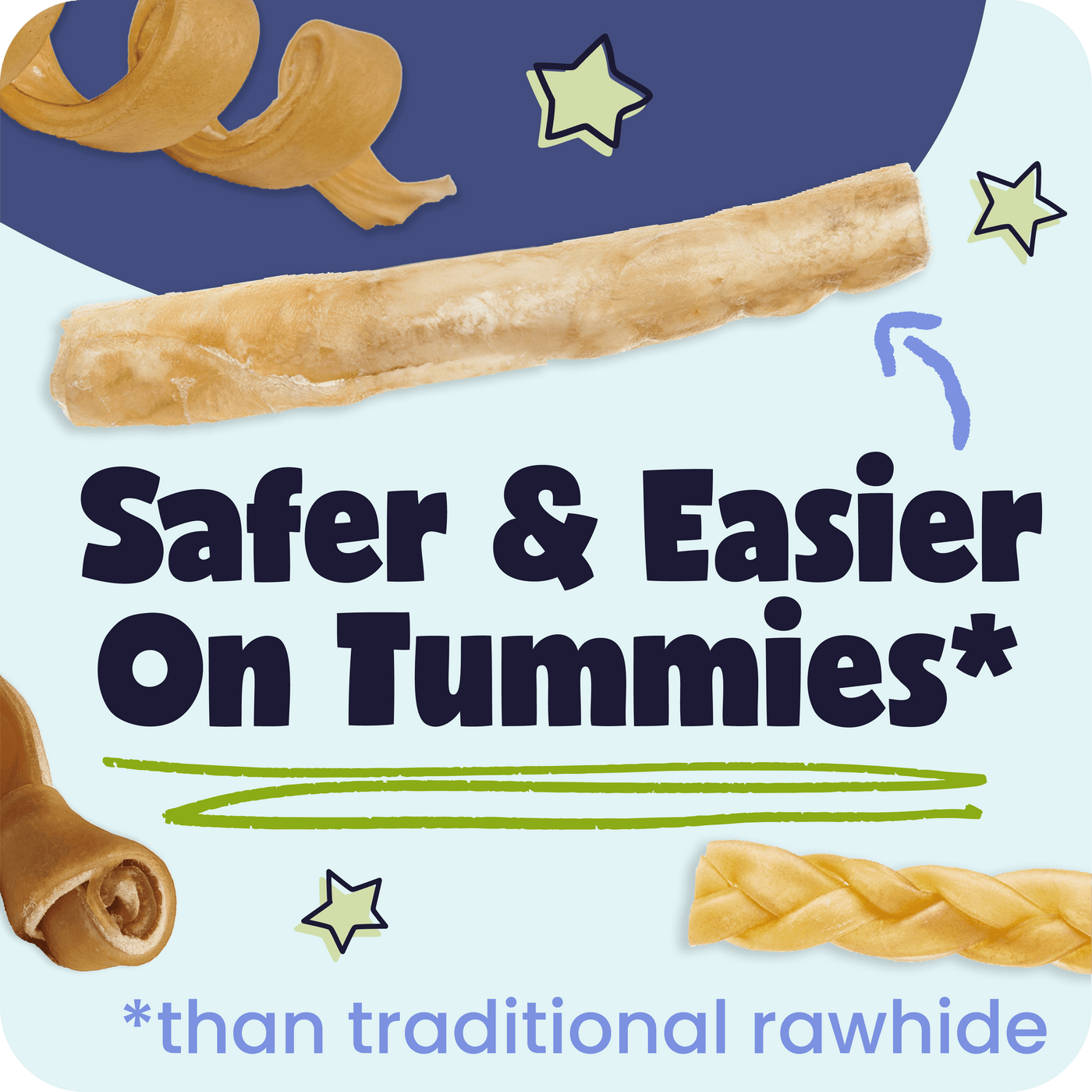Product packaging with text 'Safer & Easier On Tummies' and images of collagen products.