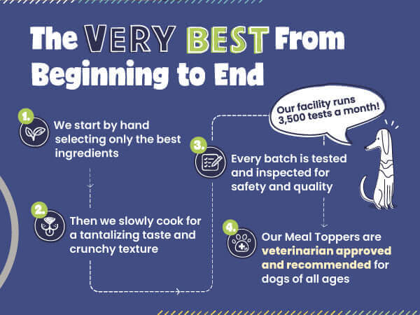 The very best from beginning to end with how its made