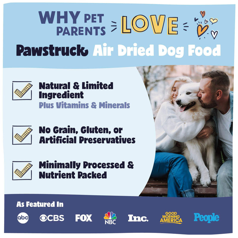 Graphic of why pet parents love food including: all natural, limited ingredients and no grain no gluten or artificial preservatives. Two people hugging their dog