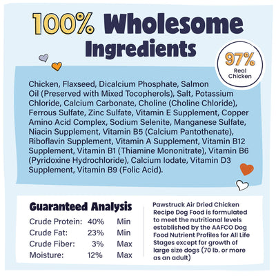 List of wholesome ingredients and guaranteed analysis