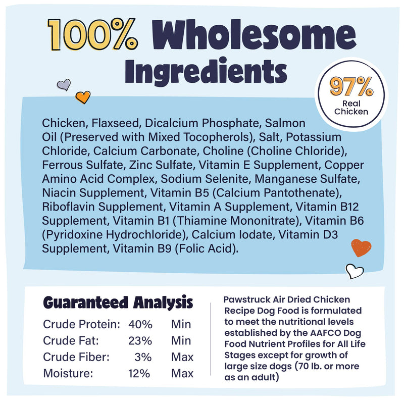 List of wholesome ingredients and guaranteed analysis