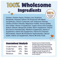 Dog food label with wholesome ingredients and guaranteed analysis on a blue background