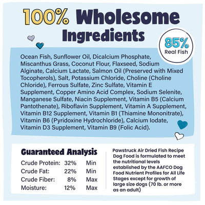 Ingredient list and guaranteed analysis