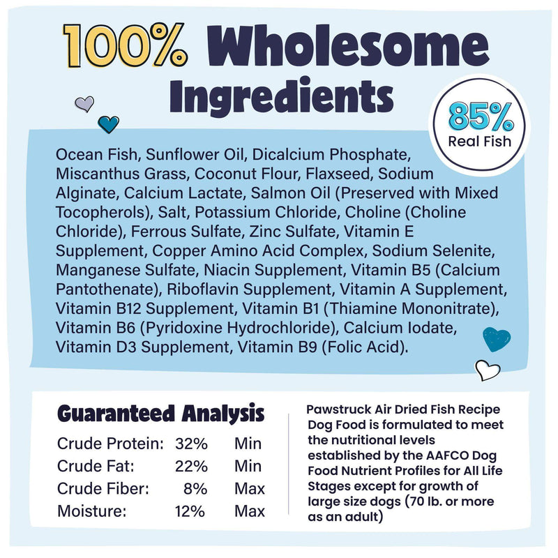 Ingredient list and guaranteed analysis