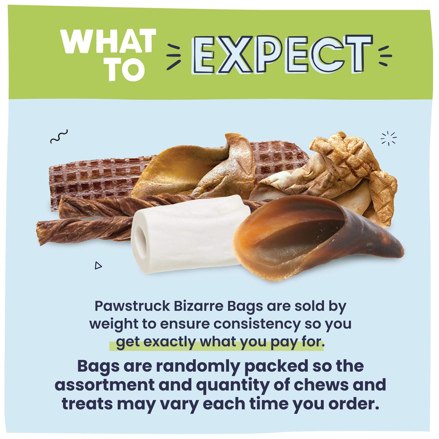 What to expect 