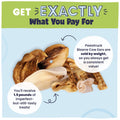 Get exactly what you pay for