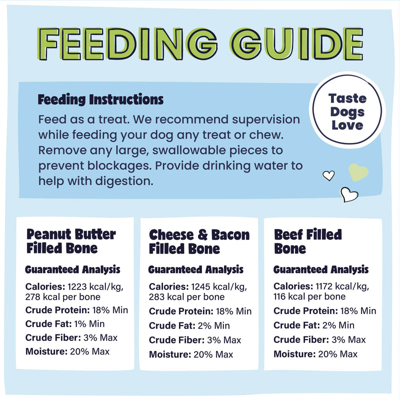 Large Filled Dog Bone Variety Pack Feeding Guide