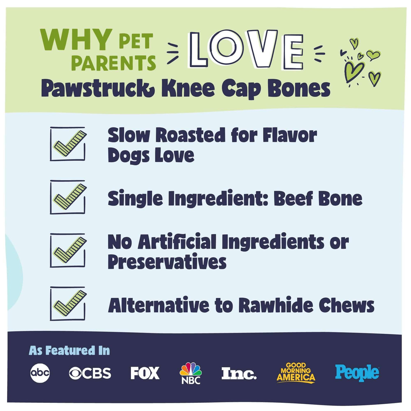 Why pet parents love Pawstruck knee cap bones