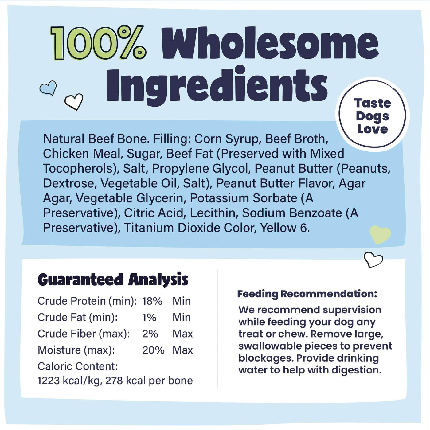 wholesome ingredient list with feeding recommendations