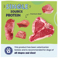 Picture of raw beef showcasing the single sourced protein