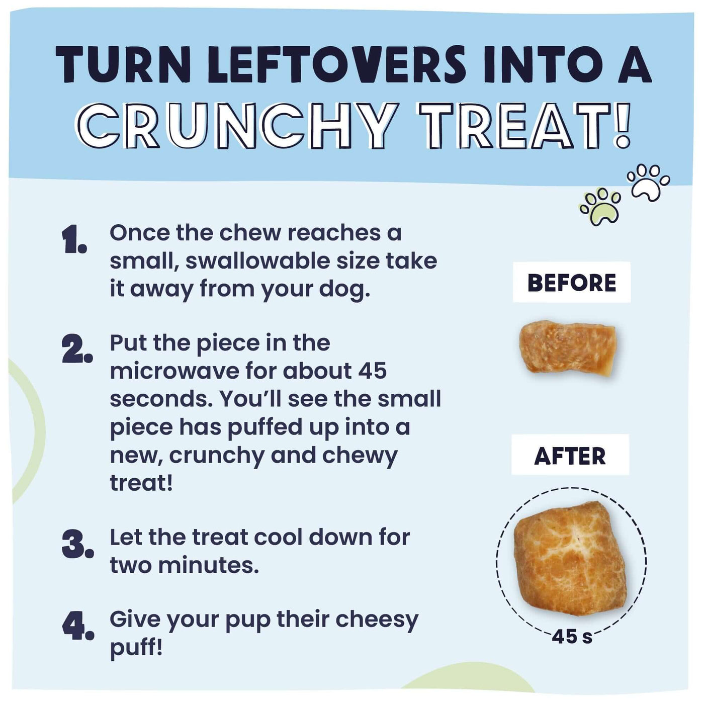 Instructions for turning dog chew leftovers into a crunchy treat with images of 'before' and 'after'.