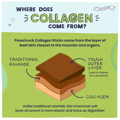 Roasted Beef Collagen Sticks