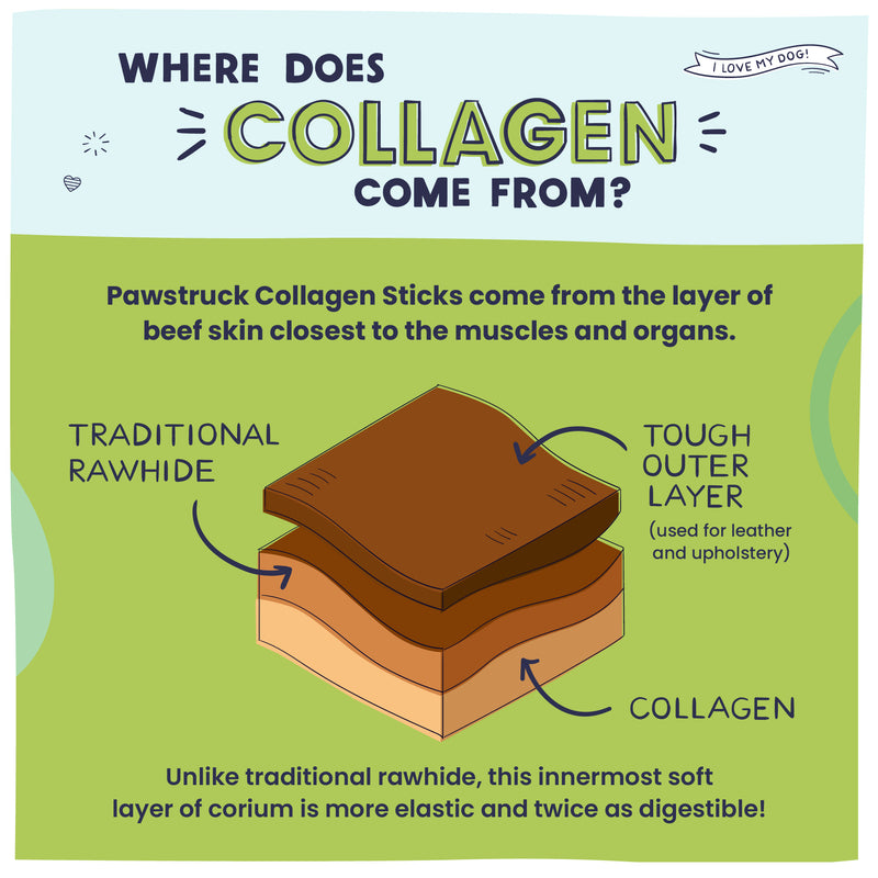 Roasted Beef Collagen Sticks