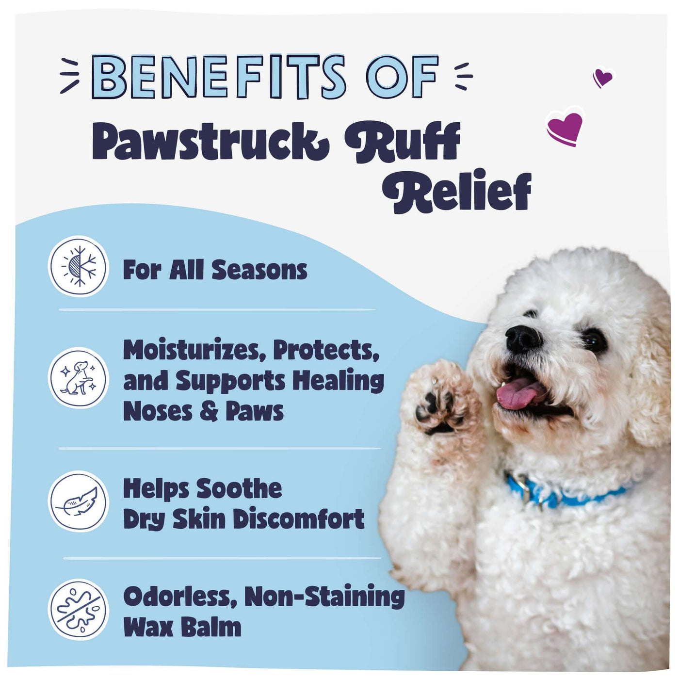 Advertisement for Pawstruck Ruff Relief with a dog and listed benefits.