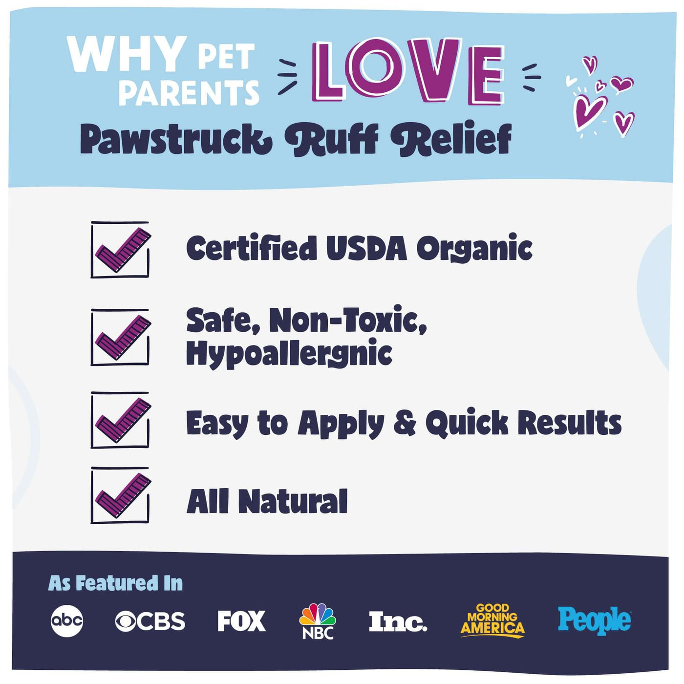 Advertisement for Pawstruck Ruff Relief with certification details and media outlets featured.