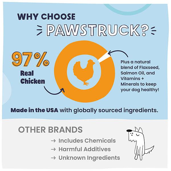 Why choose Pawstruck? 97% real chicken, plus a natural blend of flaxseed, salmon oil, and vitamans & minerals to keep your dog healthy! Made in the USA with globally sourced ingredients.